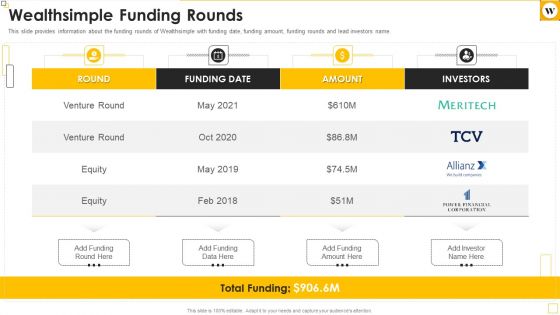 Wealthsimple Capital Raising Elevator Pitch Deck Wealthsimple Funding Rounds Download Pdf