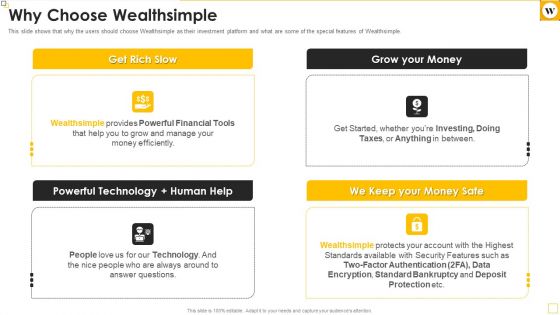 Wealthsimple Capital Raising Elevator Pitch Deck Why Choose Wealthsimple Infographics Pdf