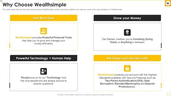 Wealthsimple Capital Raising Elevator Pitch Deck Why Choose Wealthsimple Infographics Pdf Wealthsimple Capital Raising Elevator Pitch Deck Why Choose Wealthsimple Infographics Pdf