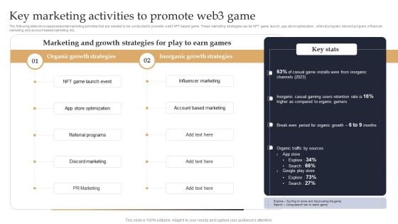 Web 3 0 Blockchain Based P2E Mobile Game Sector Report Promotional Plan Key Marketing Activities To Promote Background PDF Web 3 0 Blockchain Based P2E Mobile Game Sector Report Promotional Plan Key Marketing Activities To Promote Background PDF