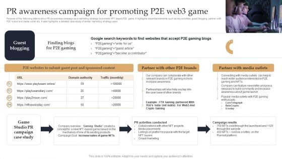 Web 3 0 Blockchain Based P2E Mobile Game Sector Report Promotional Plan PR Awareness Campaign For Promoting Portrait PDF