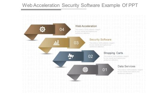 Web Acceleration Security Software Example Of Ppt