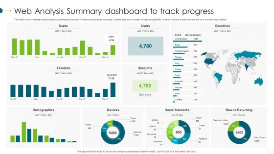 Web Analysis Summary Dashboard To Track Progress Elements PDF