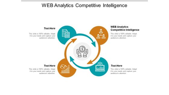 Web Analytics Competitive Intelligence Ppt PowerPoint Presentation Inspiration Styles Cpb
