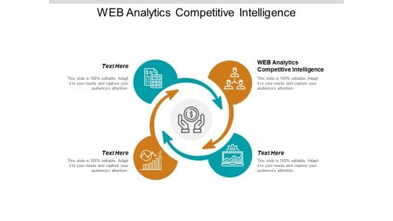 Web Analytics Competitive Intelligence Ppt PowerPoint Presentation Inspiration Styles Cpb