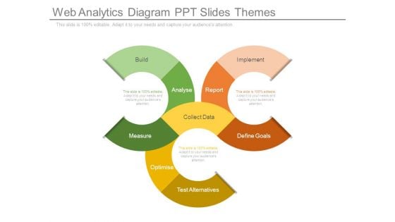 Web Analytics Diagram Ppt Slides Themes