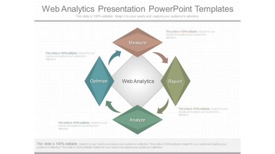 Web Analytics Presentation Powerpoint Templates