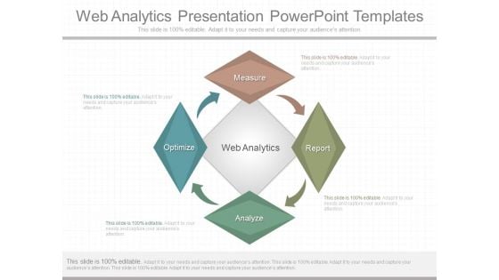 Web Analytics Presentation Powerpoint Templates Web Analytics Presentation Powerpoint Templates