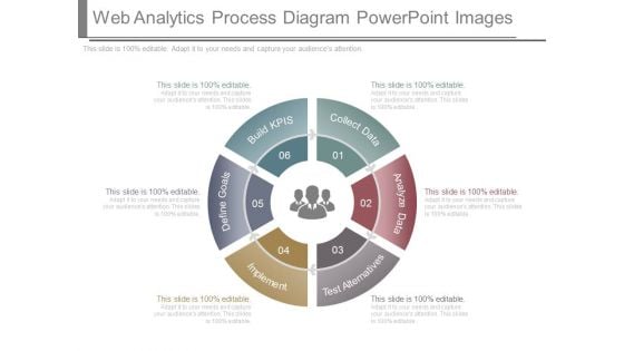 Web Analytics Process Diagram Powerpoint Images