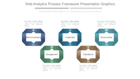 Web Analytics Process Framework Presentation Graphics