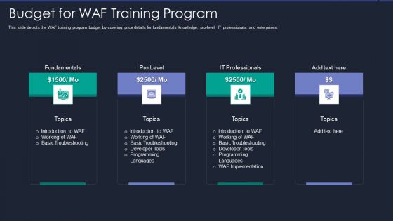 Web App Firewall Services IT Budget For WAF Training Program Clipart PDF