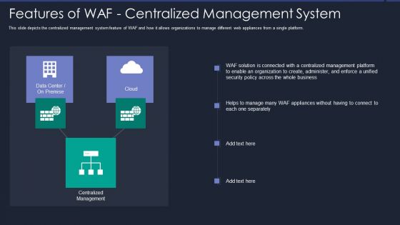 Web App Firewall Services IT Features Of WAF Centralized Management System Designs PDF