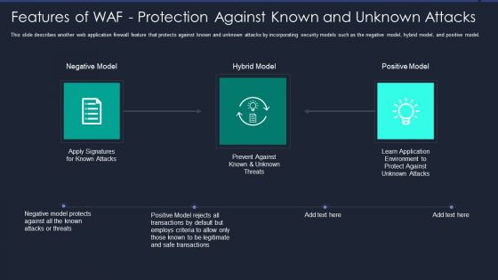 Web App Firewall Services IT Features Of WAF Protection Against Known Clipart PDF Web App Firewall Services IT Features Of WAF Protection Against Known Clipart PDF
