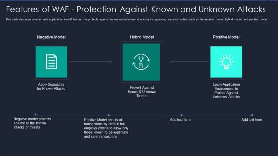 Web App Firewall Services IT Features Of WAF Protection Against Known Clipart PDF