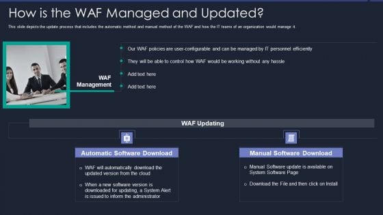 Web App Firewall Services IT How Is The WAF Managed And Updated Information PDF