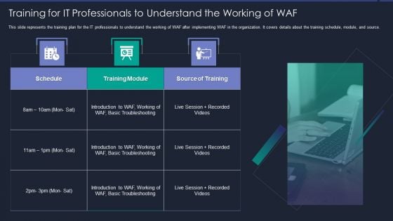 Web App Firewall Services IT Training For IT Professionals To Understand The Working Of WAF Background PDF Web App Firewall Services IT Training For IT Professionals To Understand The Working Of WAF Background PDF