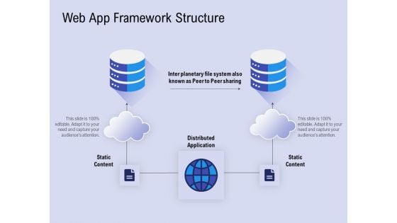 Web App Framework Structure Ppt PowerPoint Presentation Professional Brochure