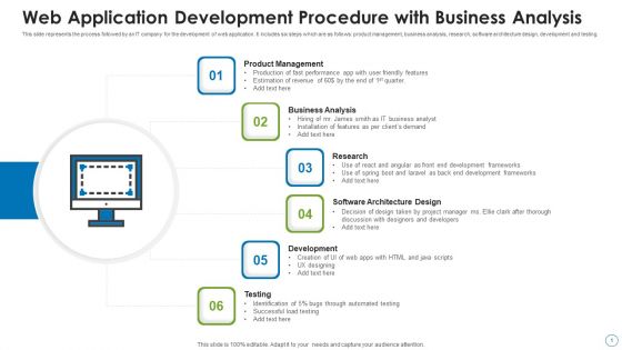 Web Application Development Procedure With Business Analysis Guidelines PDF