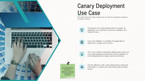 Web Application Improvement Strategies Canary Deployment Use Case Infographics PDF