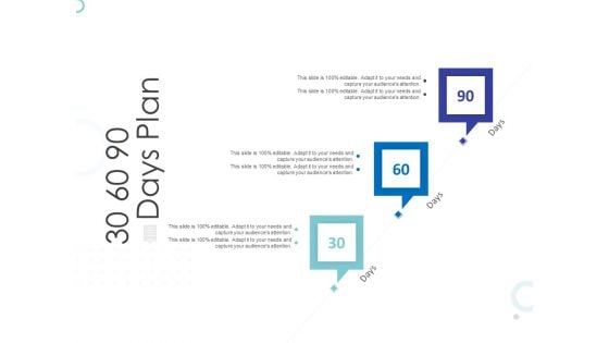 Web Banking For Financial Transactions 30 60 90 Days Plan Ppt Pictures Examples PDF Web Banking For Financial Transactions 30 60 90 Days Plan Ppt Pictures Examples PDF