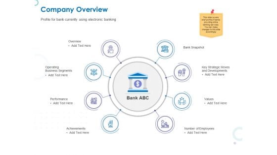 Web Banking For Financial Transactions Company Overview Ppt Gallery Rules PDF Web Banking For Financial Transactions Company Overview Ppt Gallery Rules PDF