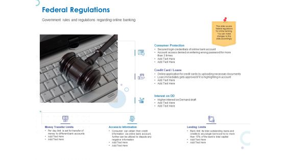 Web Banking For Financial Transactions Federal Regulations Ppt Summary Sample PDF