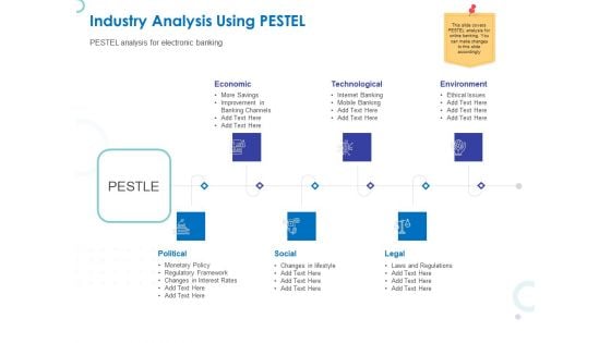 Web Banking For Financial Transactions Industry Analysis Using PESTEL Sample PDF