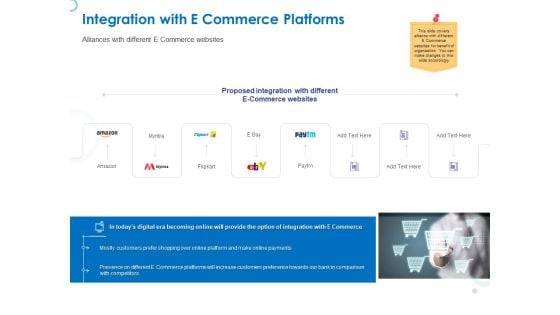 Web Banking For Financial Transactions Integration With E Commerce Platforms Rules PDF