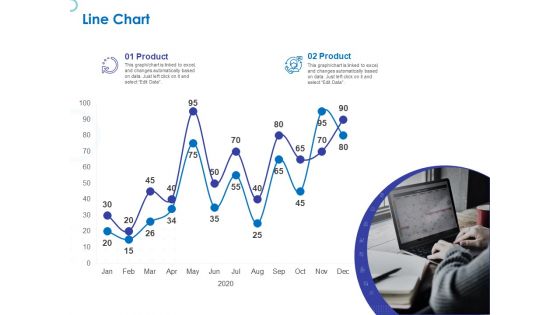 Web Banking For Financial Transactions Line Chart Ppt Summary Portfolio PDF