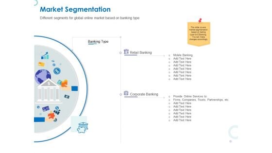 Web Banking For Financial Transactions Market Segmentation Ppt Pictures Design Inspiration PDF