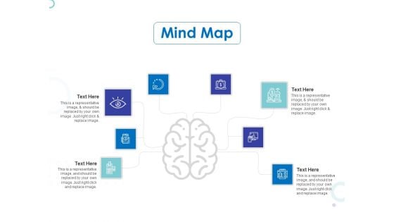 Web Banking For Financial Transactions Mind Map Ppt Icon Demonstration PDF