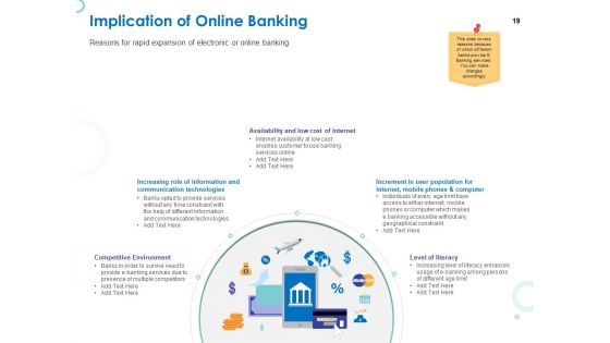 Web Banking For Financial Transactions Ppt PowerPoint Presentation Complete Deck With Slides