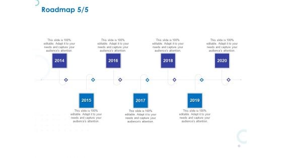 Web Banking For Financial Transactions Roadmap 2014 To 2020 Ppt Infographic Template Mockup PDF