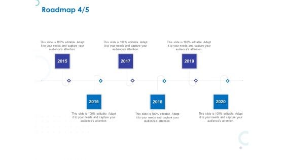 Web Banking For Financial Transactions Roadmap 2015 To 2020 Ppt Slides Tips PDF Web Banking For Financial Transactions Roadmap 2015 To 2020 Ppt Slides Tips PDF