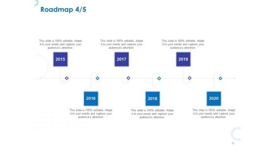 Web Banking For Financial Transactions Roadmap 2015 To 2020 Ppt Slides Tips PDF