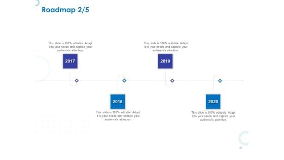 Web Banking For Financial Transactions Roadmap 2017 To 2020 Ppt Slides Maker PDF