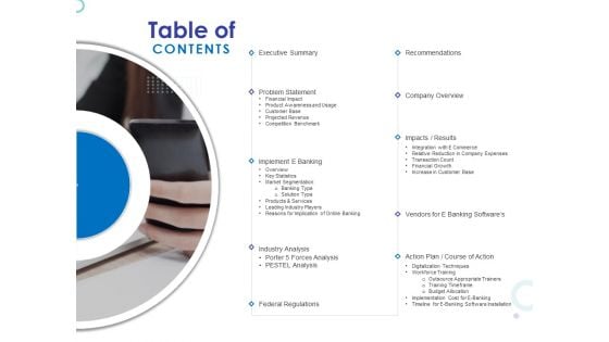 Web Banking For Financial Transactions Table Of Contents Ppt Infographic Template Deck PDF