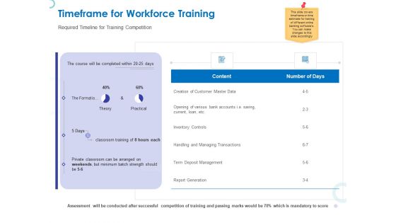 Web Banking For Financial Transactions Timeframe For Workforce Training Ppt Styles Picture PDF