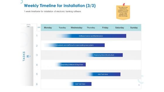 Web Banking For Financial Transactions Weekly Timeline For Installation Ppt Visual Aids Summary PDF