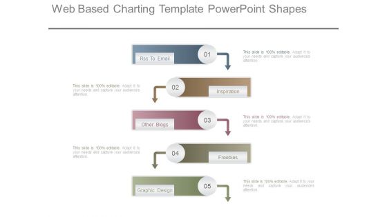 Web Based Charting Template Powerpoint Shapes