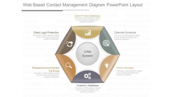 Web Based Contact Management Diagram Powerpoint Layout