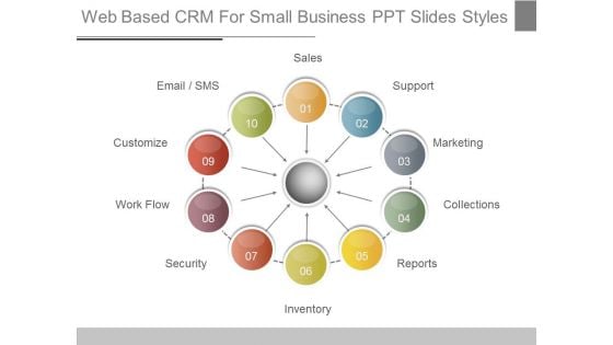 Web Based Crm For Small Business Ppt Slides Styles