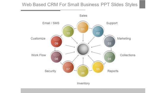 Web Based Crm For Small Business Ppt Slides Styles Web Based Crm For Small Business Ppt Slides Styles