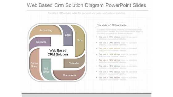 Web Based Crm Solution Diagram Powerpoint Slides