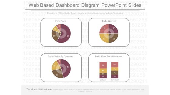 Web Based Dashboard Diagram Powerpoint Slides