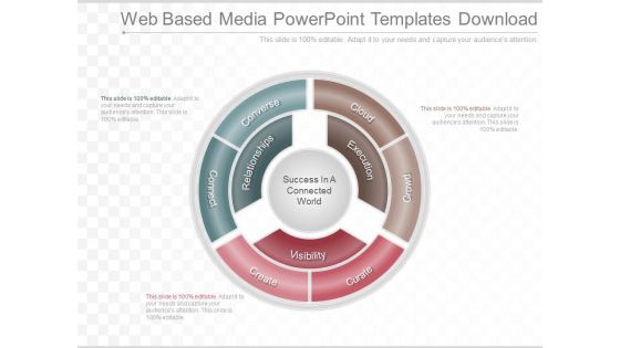 Web Based Media Powerpoint Templates Download