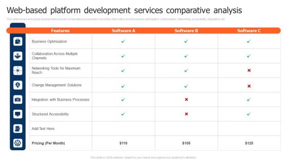 Web Based Platform Development Services Comparative Analysis Guidelines PDF Web Based Platform Development Services Comparative Analysis Guidelines PDF