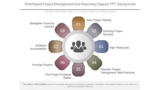 Web Based Project Management And Reporting Diagram Ppt Background