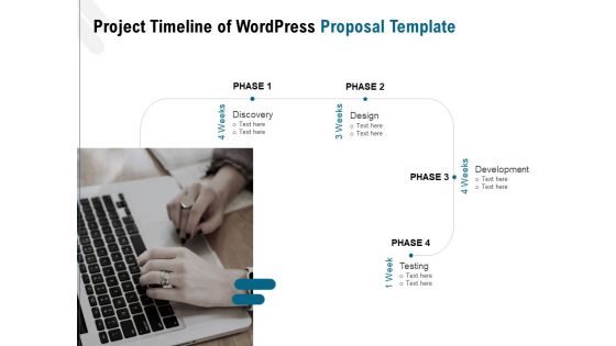 Web Based User Interface Project Timeline Of Wordpress Proposal Ppt Inspiration Gridlines PDF