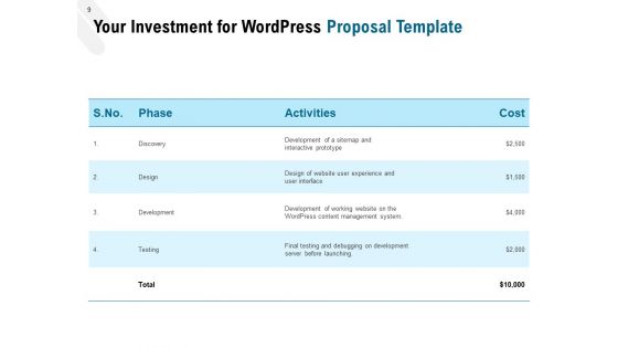 Web Based User Interface Proposal Ppt PowerPoint Presentation Complete Deck With Slides